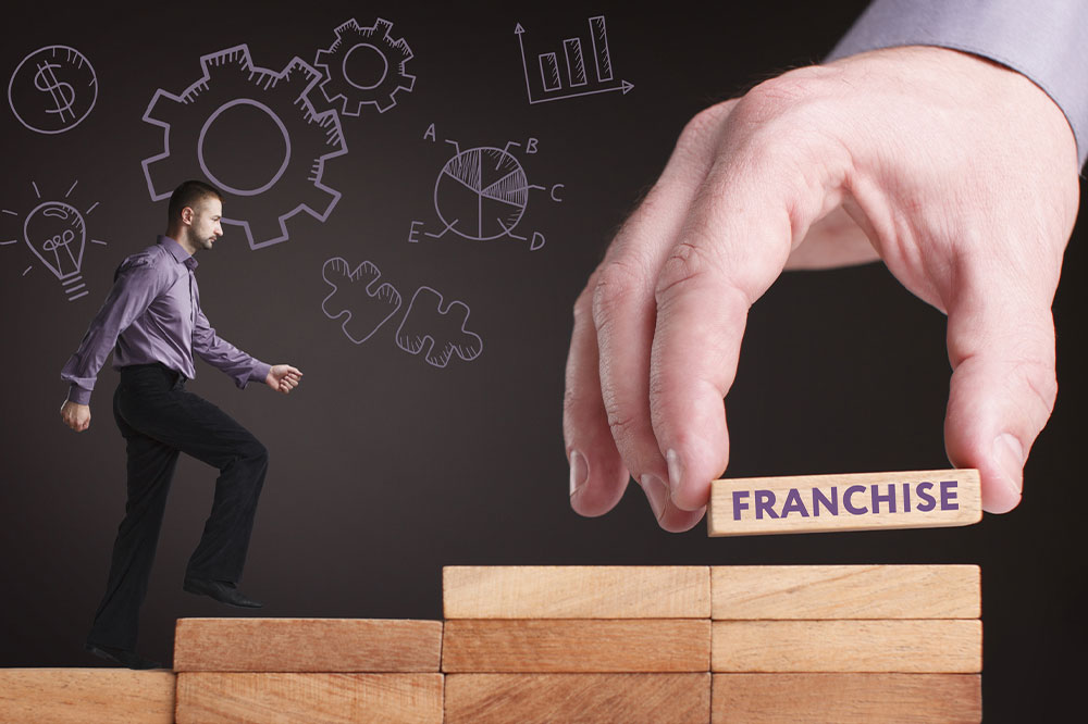 Top 10 popular franchises to invest in